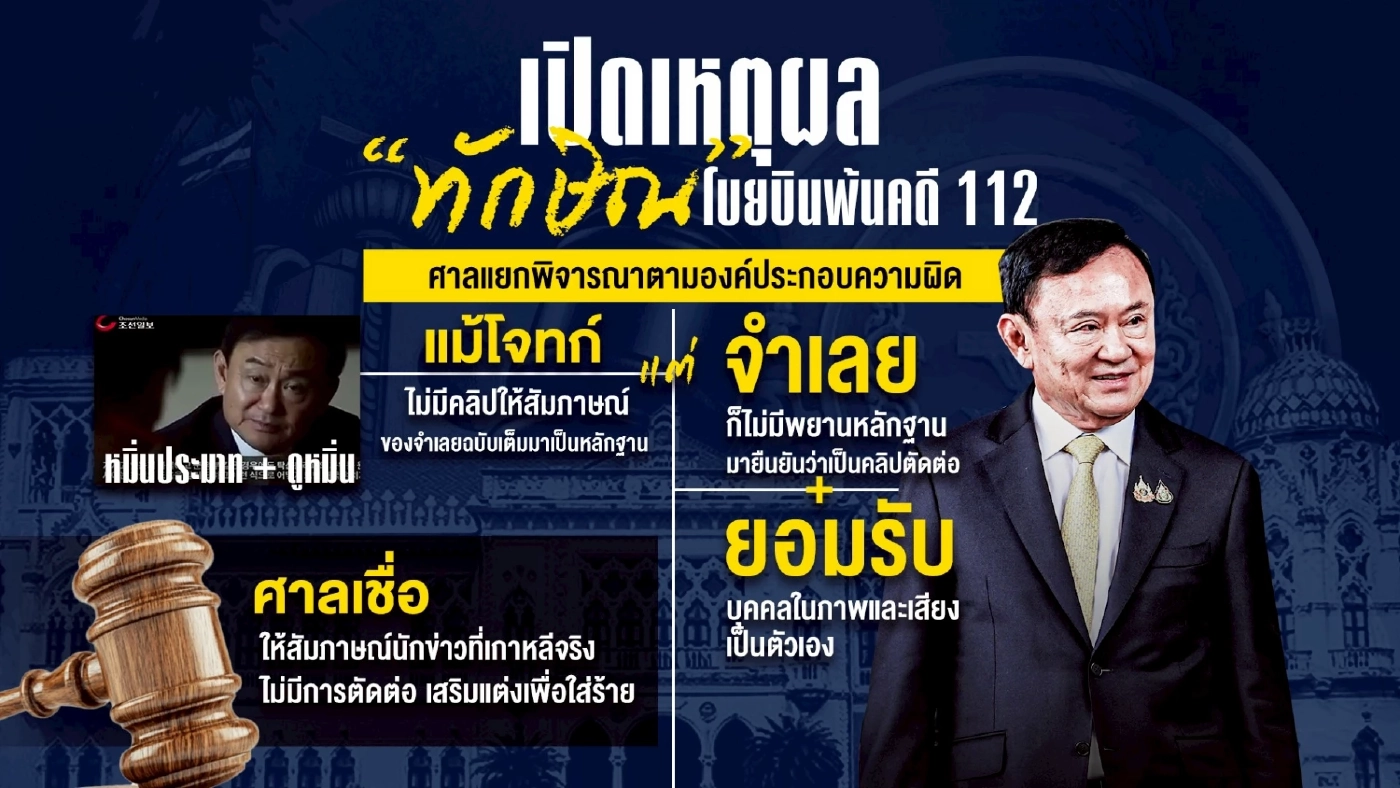ถอด 3 องค์ประกอบหลัก ศาลตัดสินยกฟ้อง “ทักษิณ” ไม่ผิด ม.112