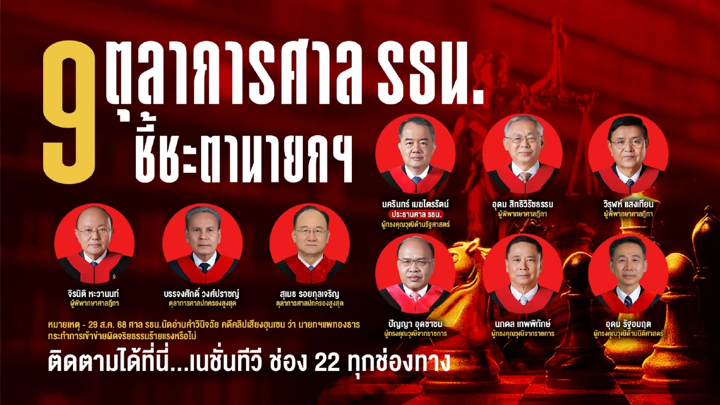 ชมสด! "ศาลรัฐธรรมนูญ" อ่านคำวินิจฉัย"คดีคลิปเสียง" นายกฯ ผิดจริยธรรมร้ายแรงหรือไม่