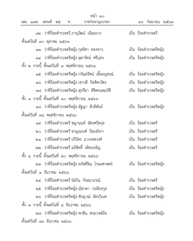 โปรดเกล้าฯ พระราชทานยศ "ตำรวจชั้นสัญญาบัตร"  จำนวน 2,895 ราย ตรวจรายชื่อที่นี่