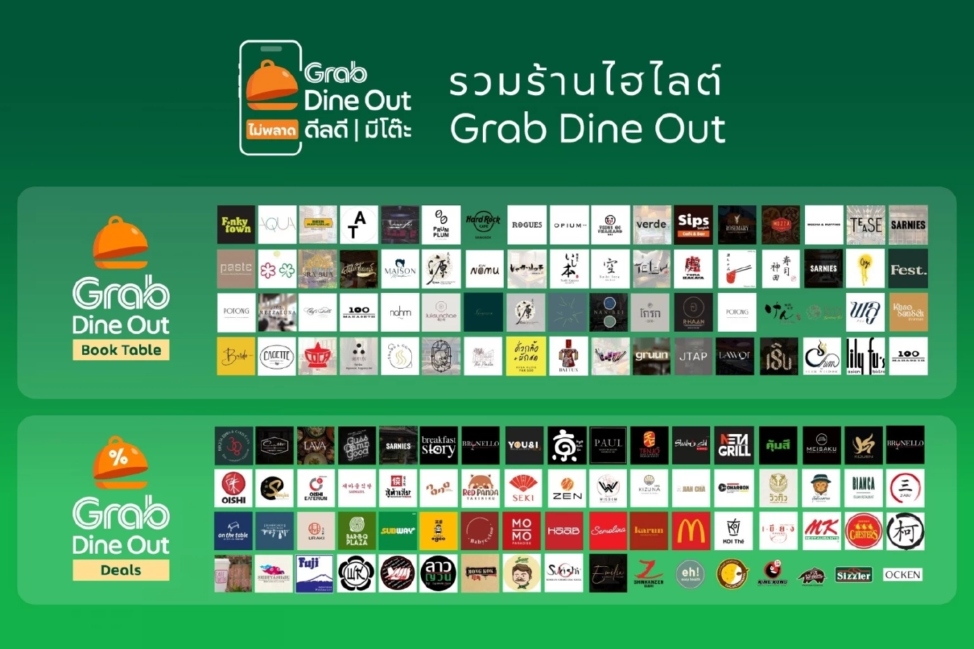 แกร็บยกเครื่องบริการ 'เปิดจองโต๊ะ-ดีลสุดคุ้ม' รับยอดโต 250%