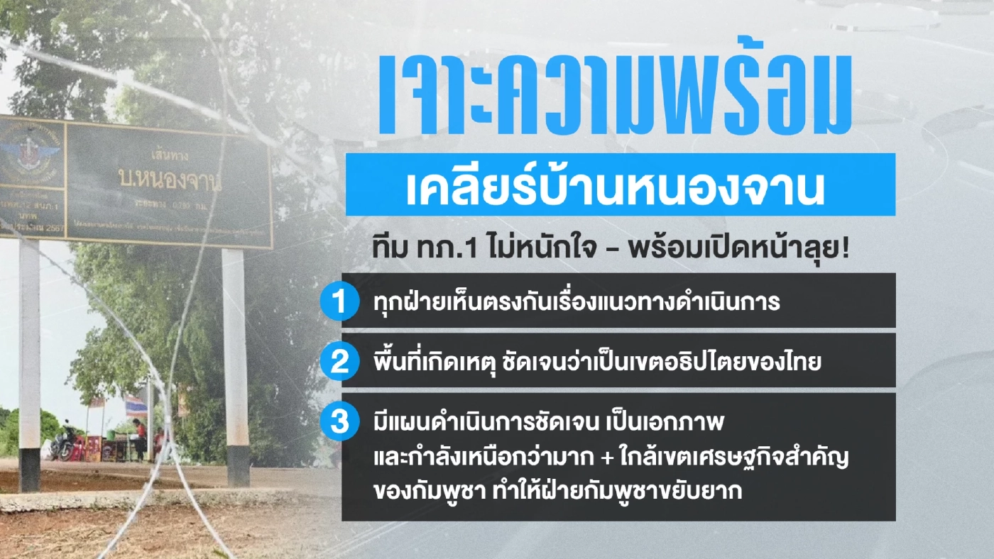 ชายแดนเดือด! เจาะความพร้อม ไทยเคลียร์บ้านหนองจาน ปิดเกมกัมพูชา