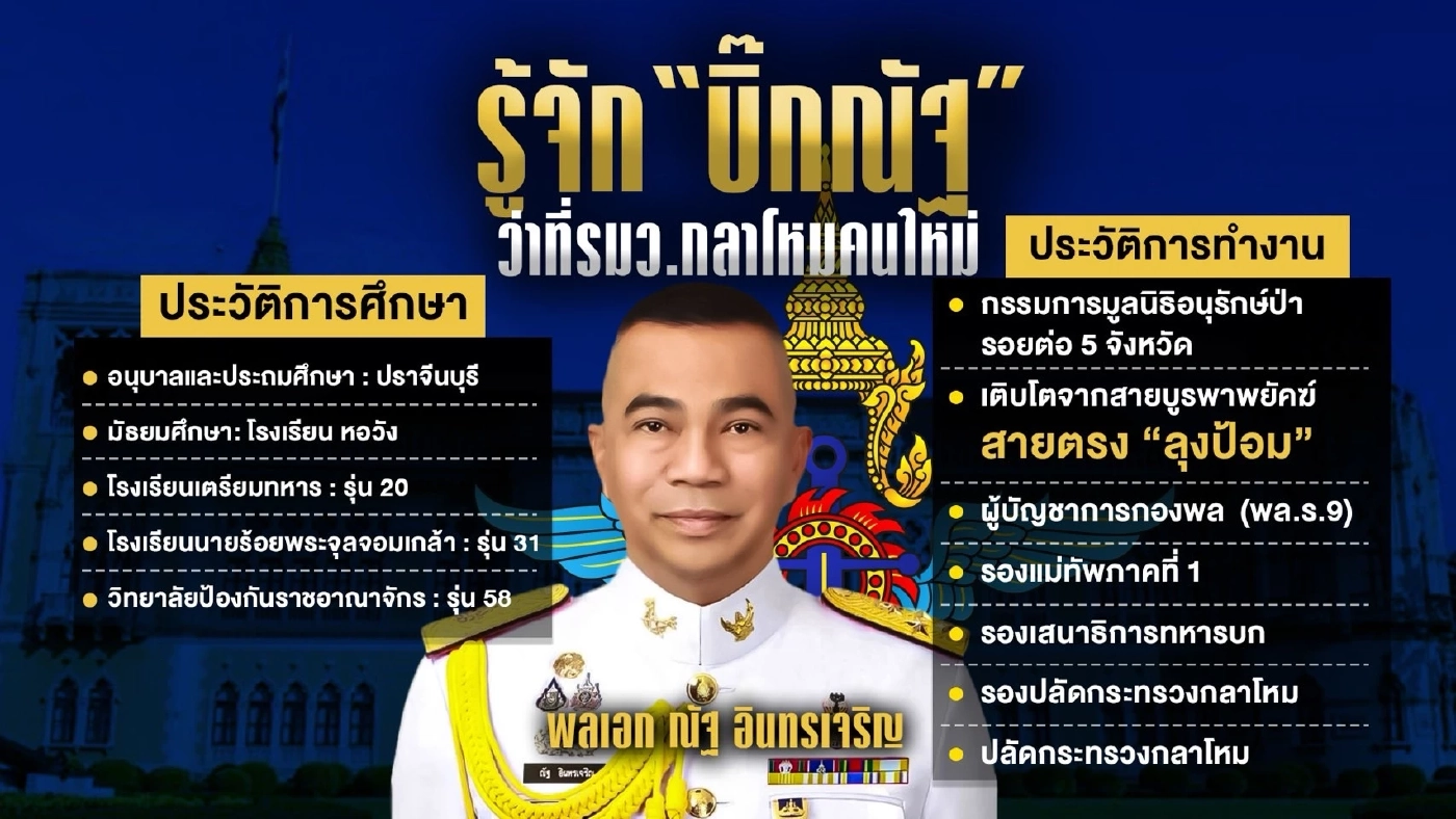 เหมือนถอยแต่รุก! “ลุงป้อม”เกมบุก ส่ง ตท.20 คุม กห.