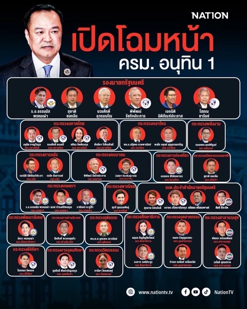 นายกฯ เตรียมนำ ครม.ป้ายแดง เข้าเฝ้าฯ ถวายสัตย์ฯ 24 ก.ย. นี้