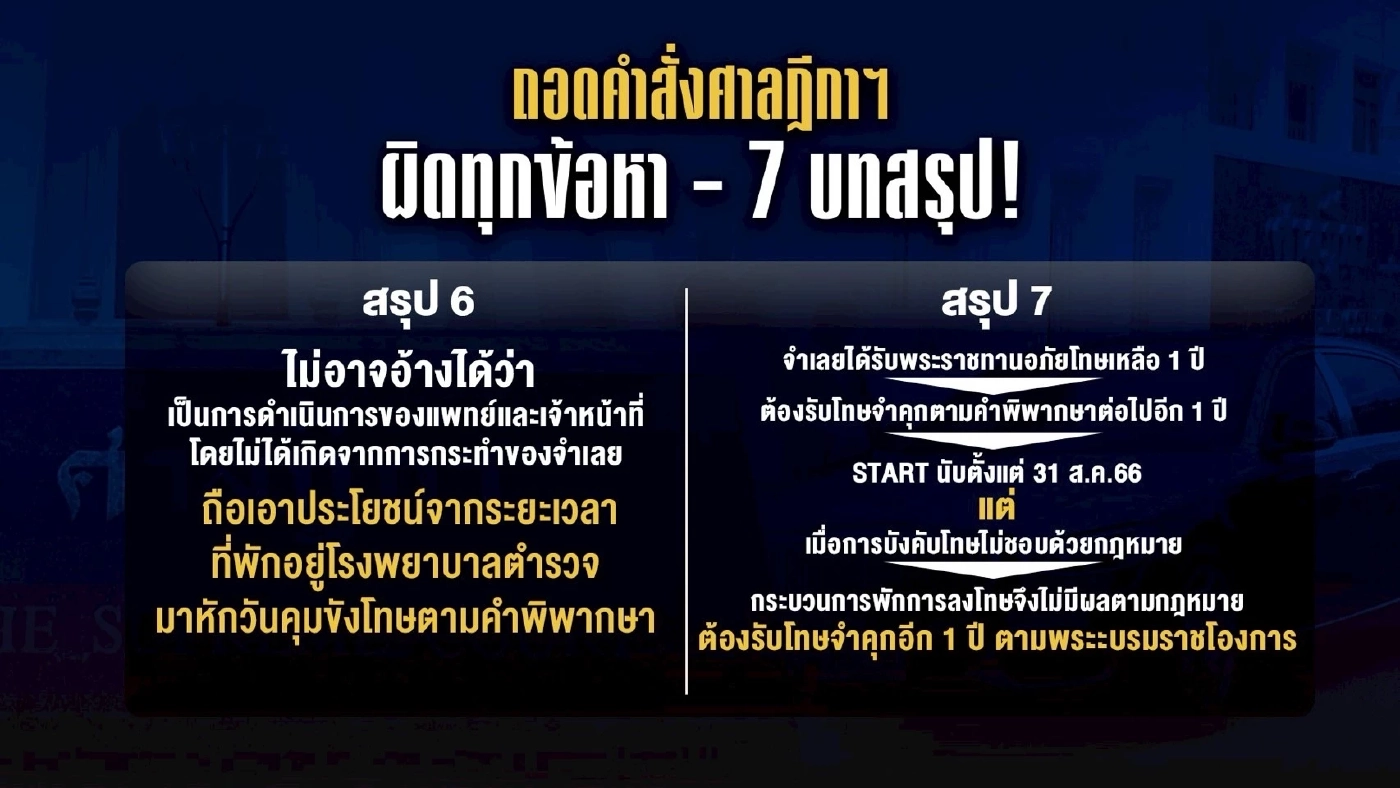 ถอดคำสั่งศาลฎีกาฯ ผิดทุกข้อหา! กับ 7 บทสรุป! พลิกเกมสู่ทาง 2 แพร่ง