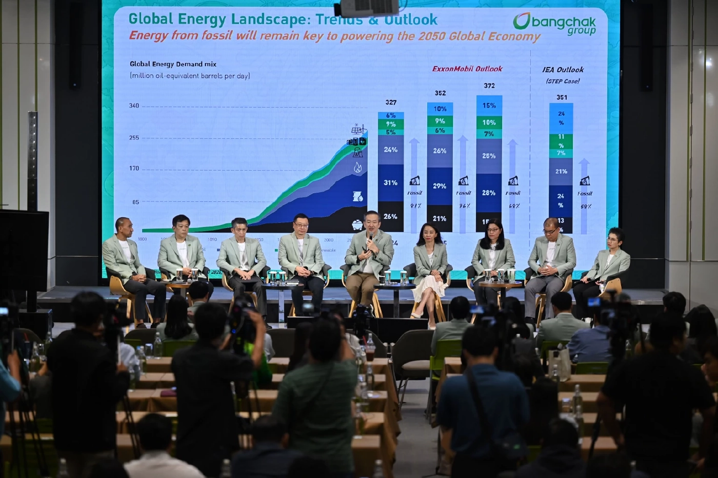 บางจากฯ ตั้งเป้าเติบโตก้าวกระโดดดัน EBITDA เพิ่มเท่าตัว