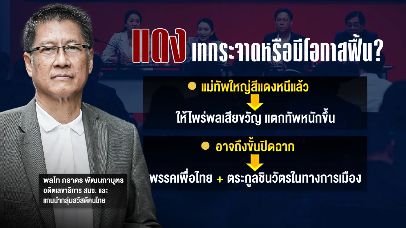 เกมกระชากแต้ม พรรคสีน้ำเงิน 4 เดือน เร่งตุนกระแสไว้เลือกตั้งแบบไหน