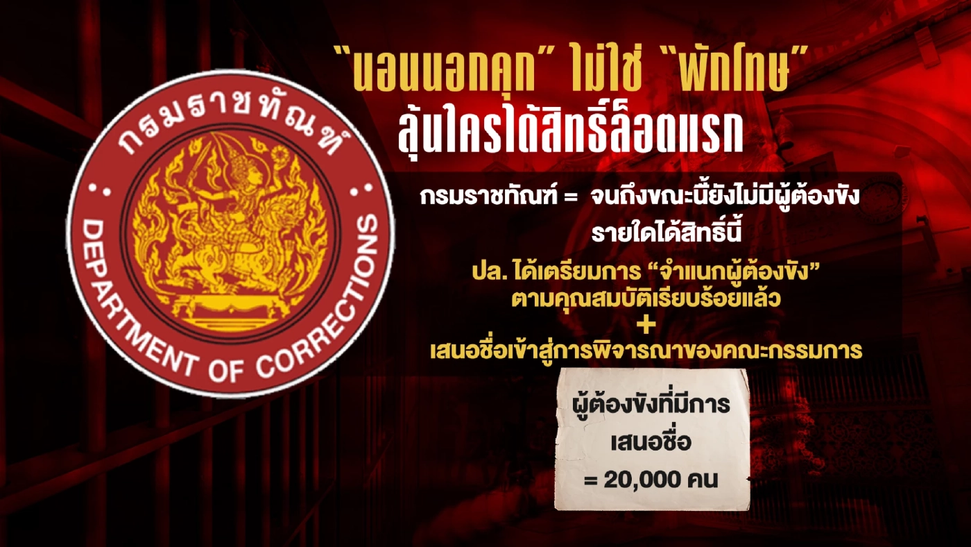 "ทักษิณ" ตัดสินใจสู้ไม่หนี! บินดูไบ...ปูทางไป "เรือนจำ" แผนสู้คดีชั้น 14