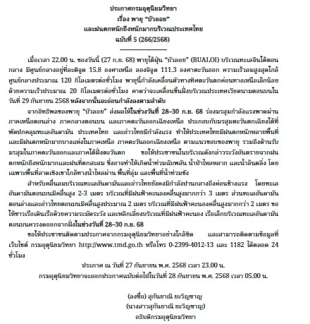 เตือน! "ไต้ฝุ่นบัวลอย" 28–30 ก.ย.นี้ เคลื่อนเข้าไทยแน่ เตรียมเจอฝนตก