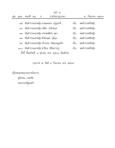 ราชกิจจาฯ เผยแพร่ประกาศ โปรดเกล้าฯ พระราชทานยศ 100 นายพลตำรวจ