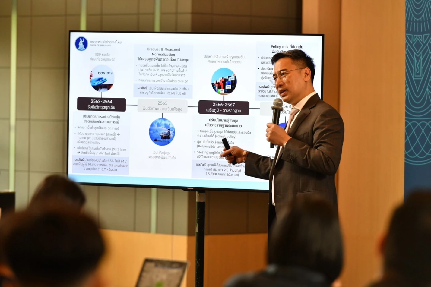 ‘เศรษฐพุฒิ’ เตือนเสถียรภาพทางการคลัง เสี่ยงถูกดาวน์เกรดเครดิต