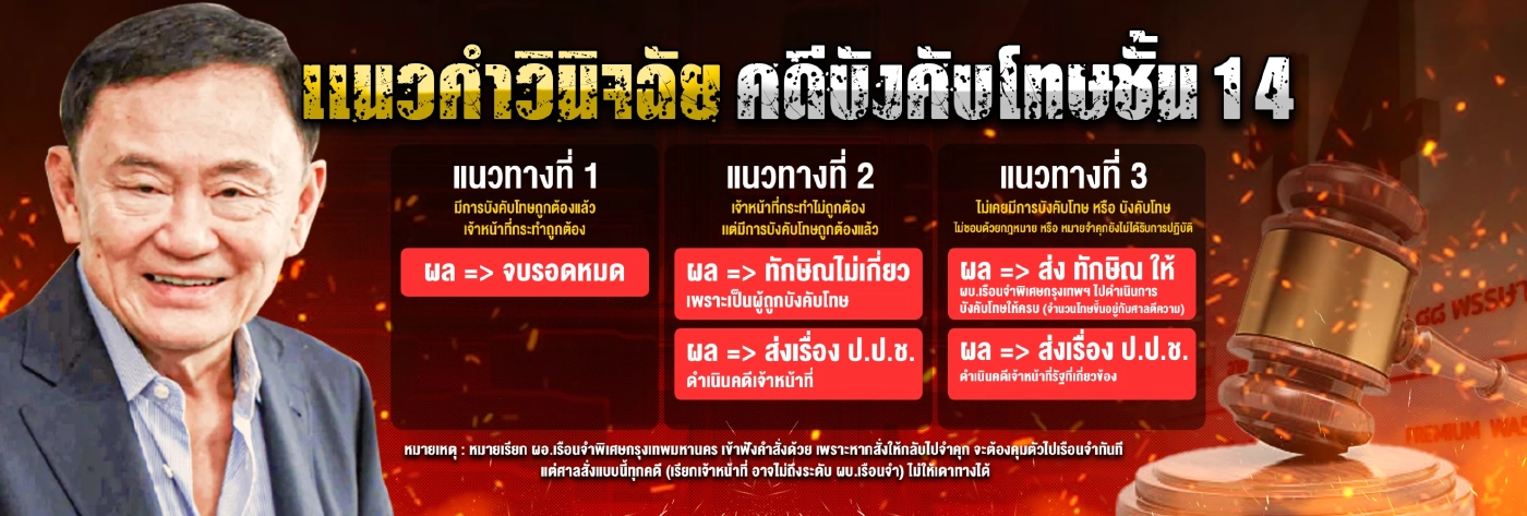 เปิด 4 เเนวคำวินิจฉัยคดีบังคับโทษชั้น 14 “ทักษิณ” แบบไหนได้บ้าง