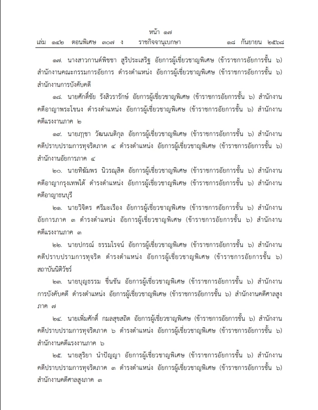 โปรดเกล้าฯ แต่งตั้ง"ข้าราชการอัยการ" ดำรงตำแหน่งต่างๆ จำนวน 1,383 ราย