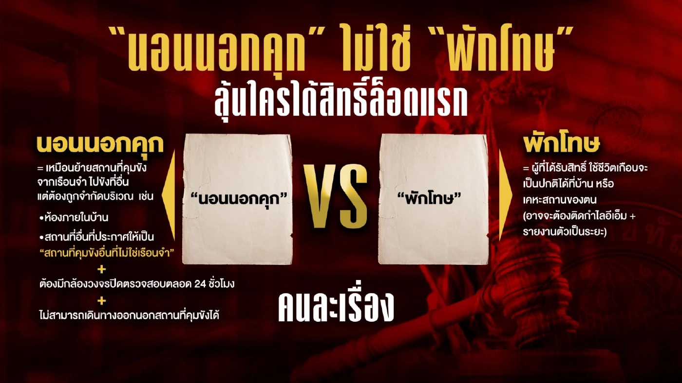 "ทักษิณ" ตัดสินใจสู้ไม่หนี! บินดูไบ...ปูทางไป "เรือนจำ" แผนสู้คดีชั้น 14