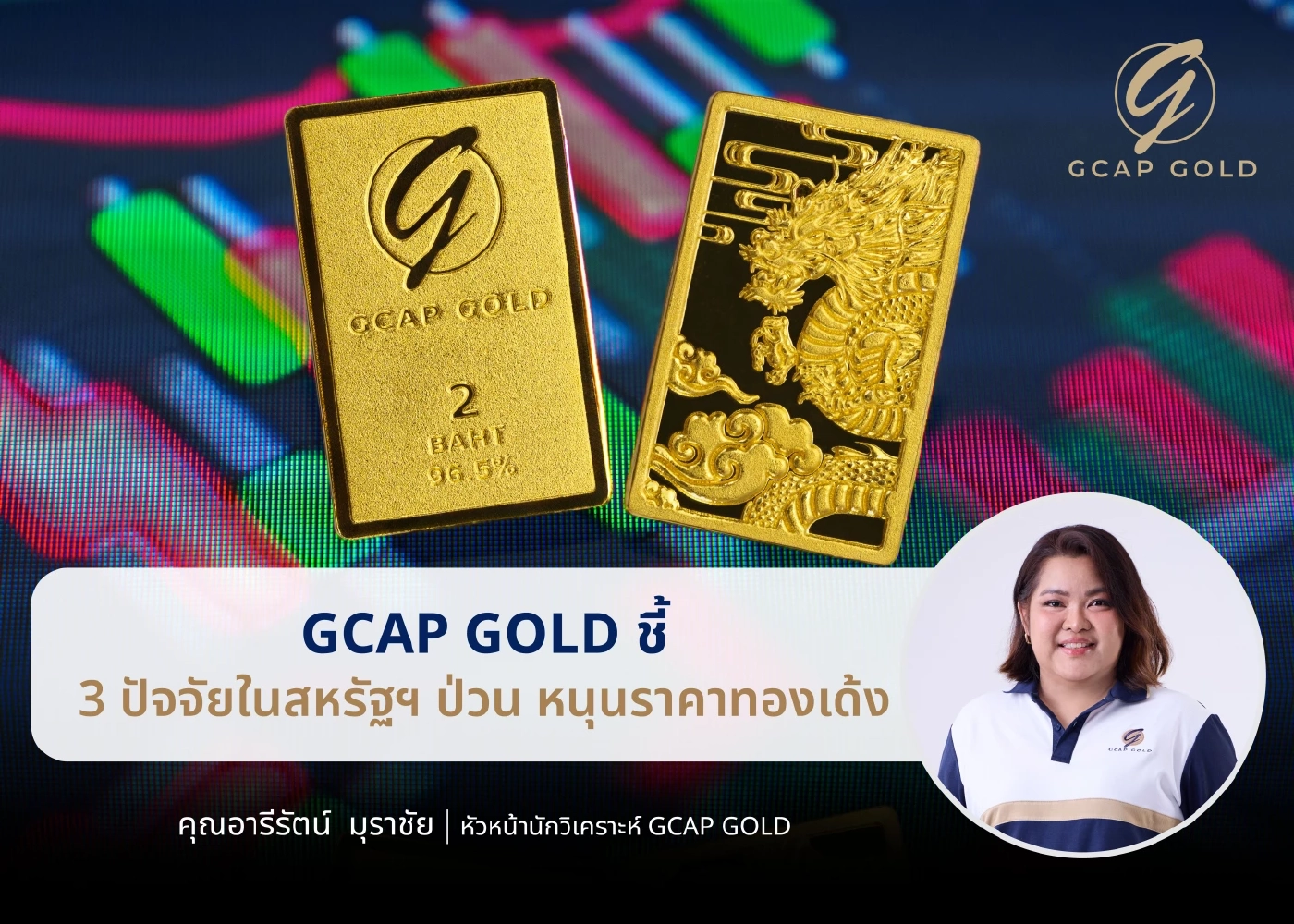 นักวิเคราะห์ชี้ 3 ปัจจัยความไม่แน่นอนสหรัฐฯ ป่วน หนุนราคาทองเด้ง