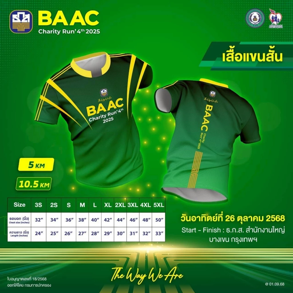 ธ.ก.ส. จัดงานวิ่งครั้งใหญ่แห่งปี BAAC Charity Run 4th 2025