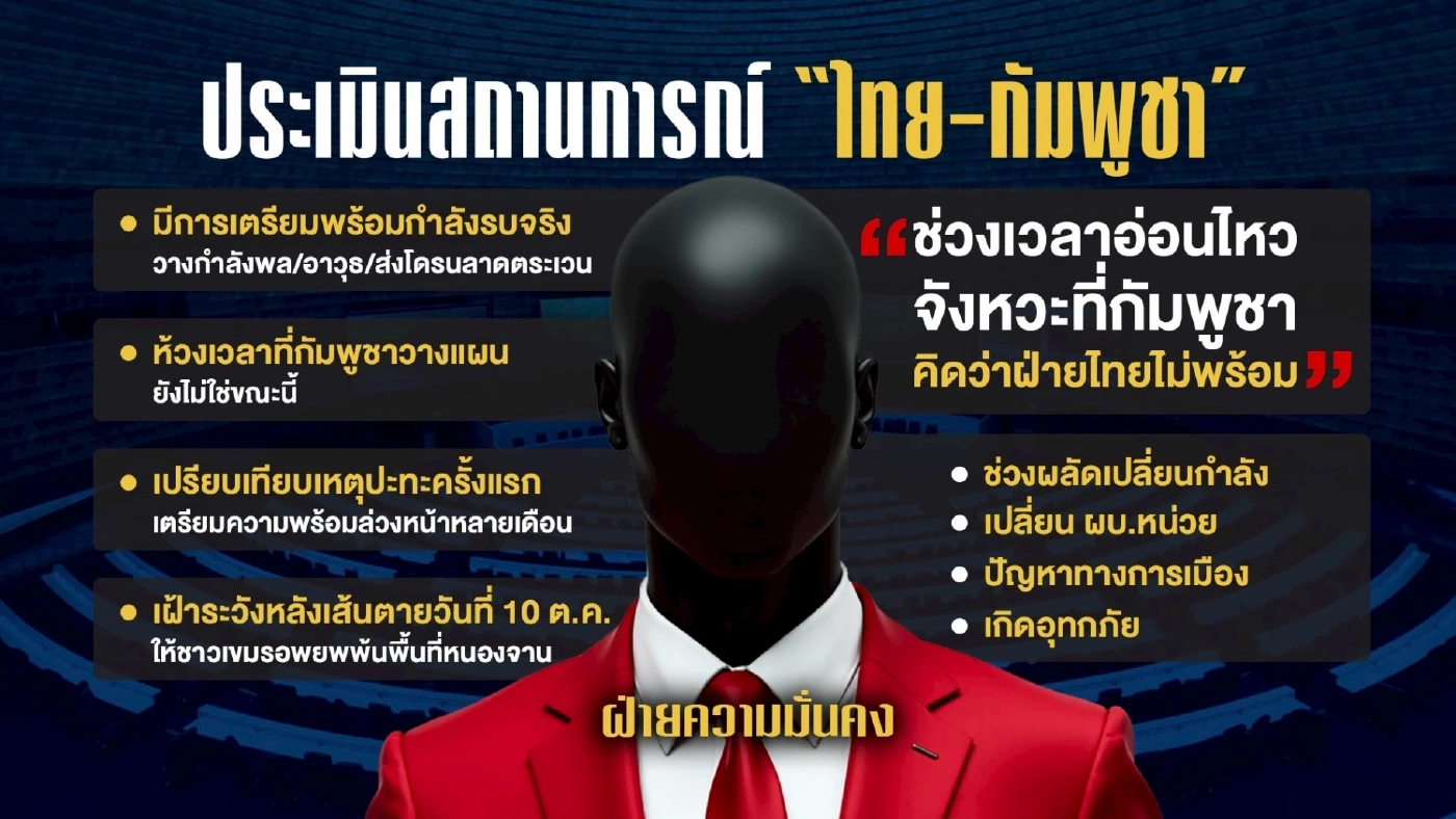 ผู้เชี่ยวชาญกัมพูชา ประเมินสถานการณ์ เสี่ยงปะทะไทยซ้ำสูงมาก