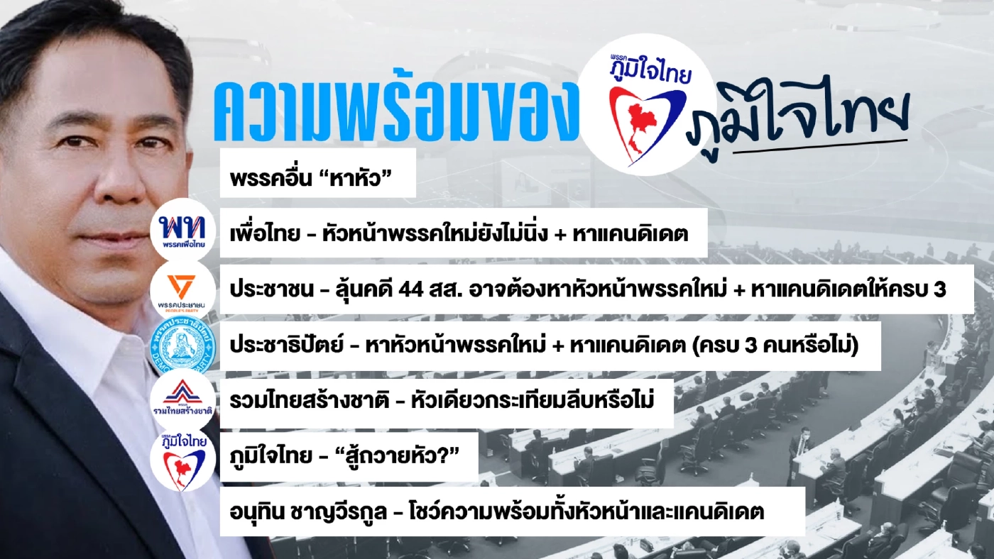 "เสี่ยหนู" หัวหอก "ภท." ฝ่าทุกวิกฤต สร้างคะแนนนิยมในฐานะ "แกนนำรัฐบาล"