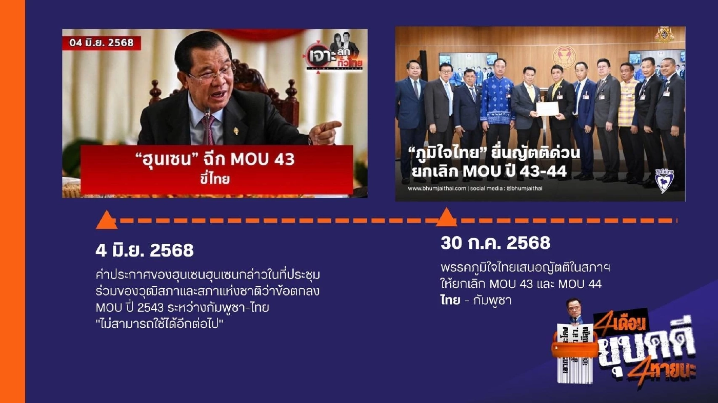 "ศรีญาดา" สงสัยทำไมหลังผู้นำกัมพูชา เรียกร้องยกเลิก MOU43 เพียง 1 เดือน ภท.ก็ชงสภายกเลิก MOU43