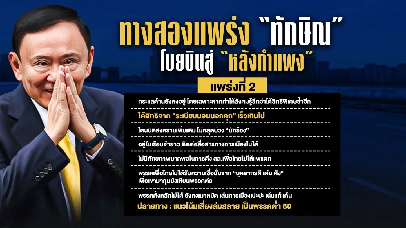 ถอดคำสั่งศาลฎีกาฯ ผิดทุกข้อหา! กับ 7 บทสรุป! พลิกเกมสู่ทาง 2 แพร่ง