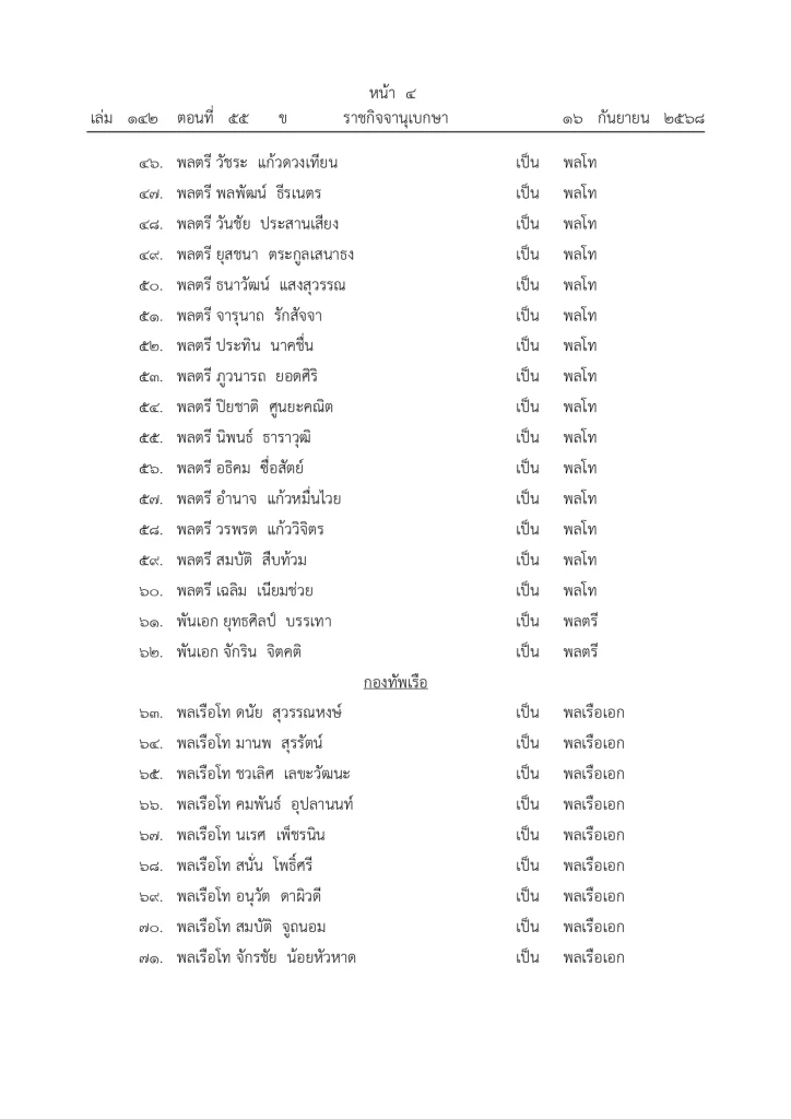โปรดเกล้าฯ พระราชทานยศทหารชั้นนายพลเป็นกรณีพิเศษ จำนวน 90 ราย