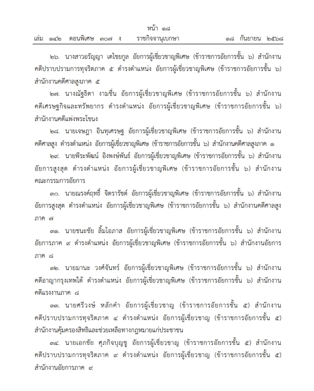 โปรดเกล้าฯ แต่งตั้ง"ข้าราชการอัยการ" ดำรงตำแหน่งต่างๆ จำนวน 1,383 ราย
