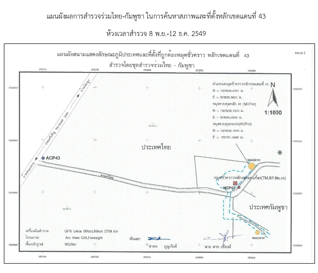 กองทัพไทย ย้ำ "บ้านหนองหญ้าแก้ว" อยู่ในเขตแดนไทย ไม่ใช่พื้นทับซ้อน