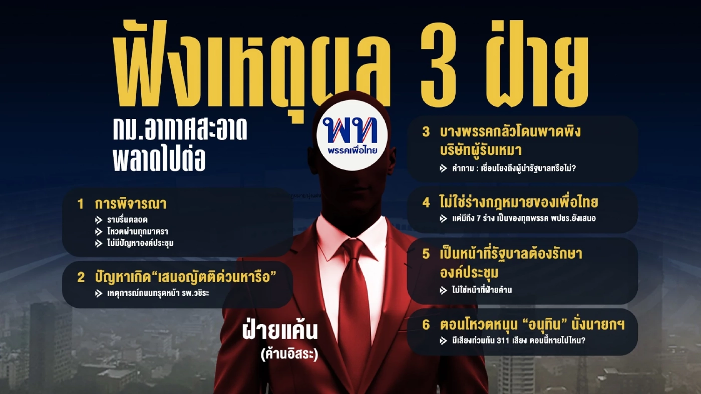 ฟังเหตุผล 3 ฝ่าย "พ.ร.บ.อากาศสะอาด" กลายเป็นอากาศ ใครไร้เหตุผล?