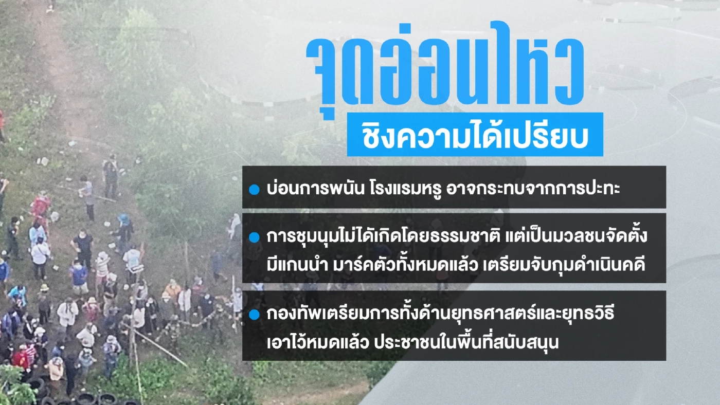 ชายแดนเดือด! เจาะความพร้อม ไทยเคลียร์บ้านหนองจาน ปิดเกมกัมพูชา