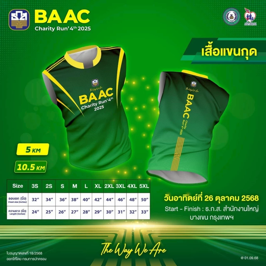 ธ.ก.ส. จัดงานวิ่งครั้งใหญ่แห่งปี BAAC Charity Run 4th 2025