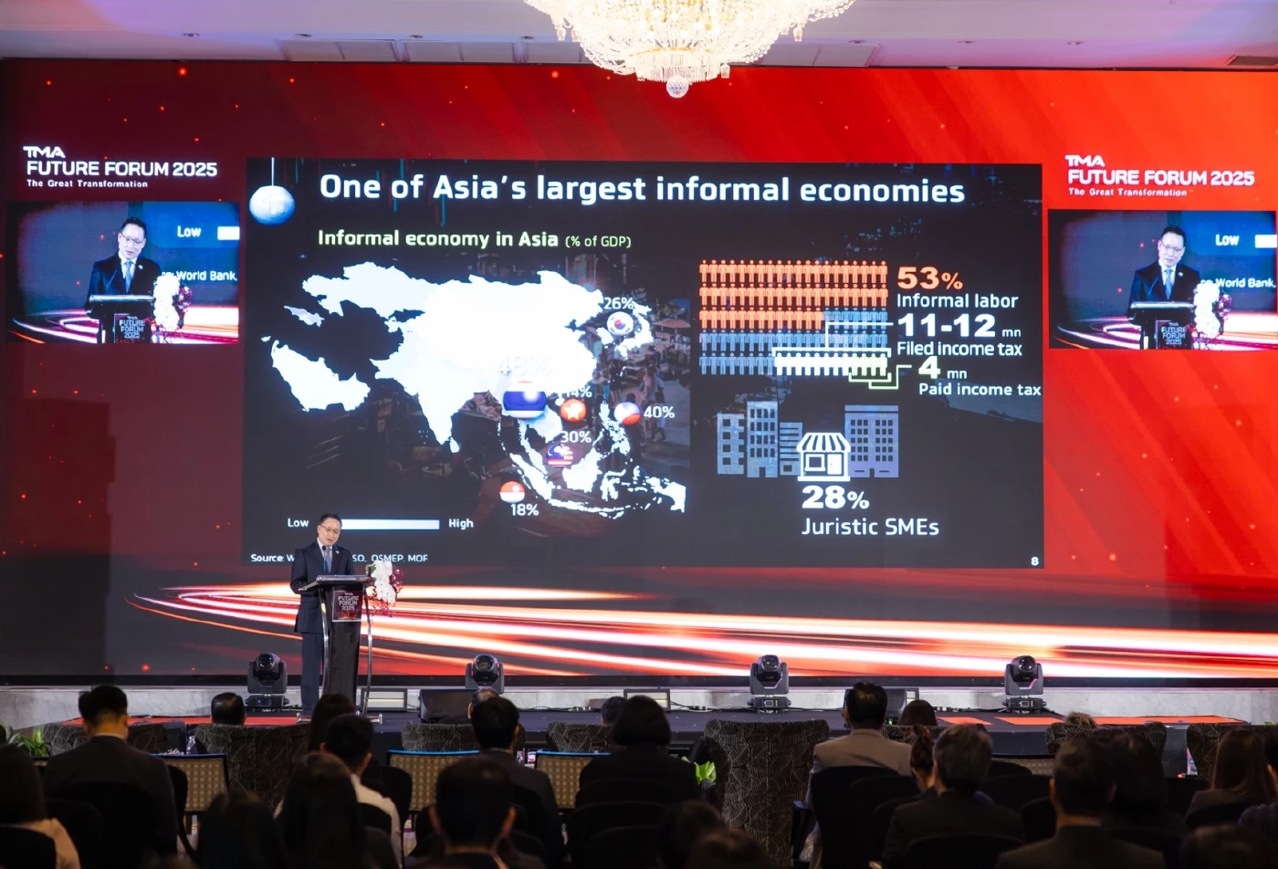 สมาคมแบงก์ ชูแพลตฟอร์ม Reinvent Thailand เคลื่อนอนาคตไทยยั่งยืน