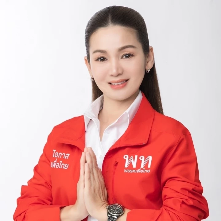 ภูริกา สมหมาย หรือ กุ้ง