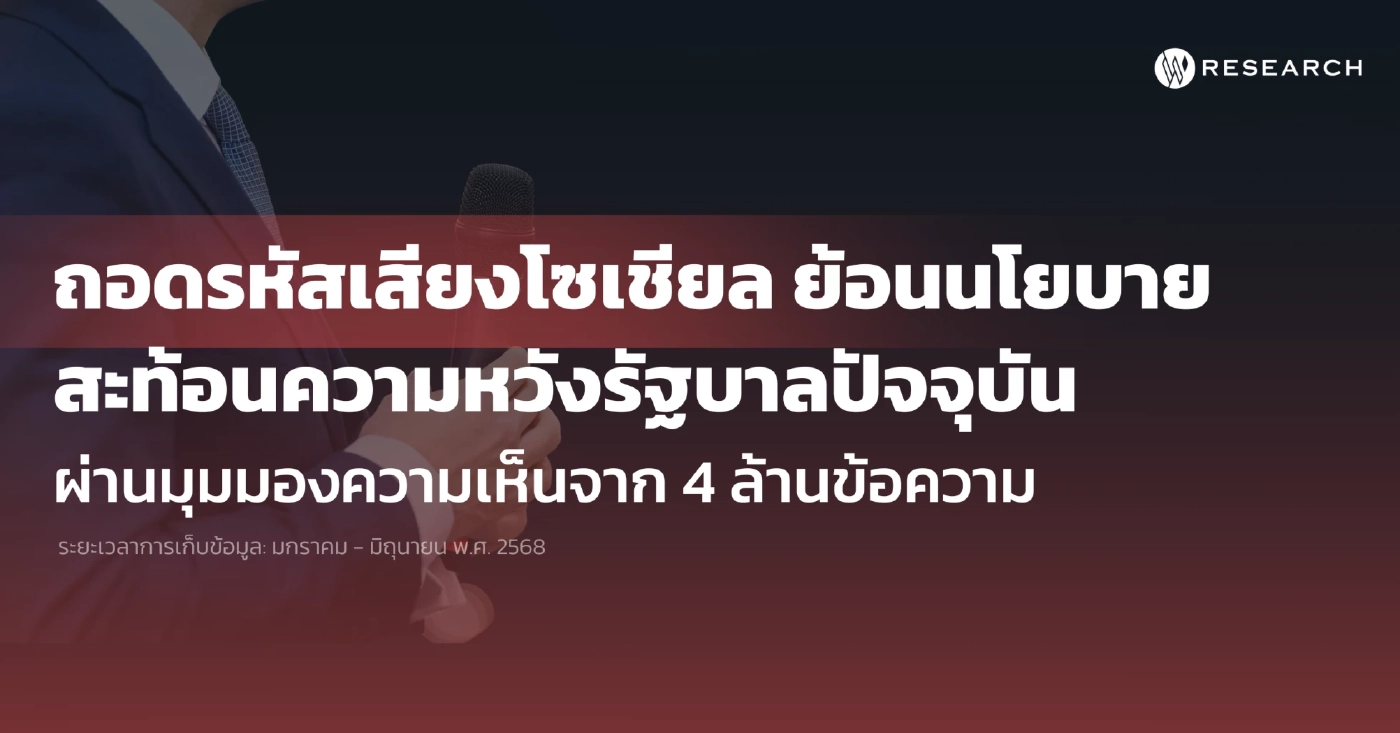 "4 ล้านเสียง" จากชาวโซเชียล เจาะลึก "ปัญหาสังคมไทย" ปี 2568