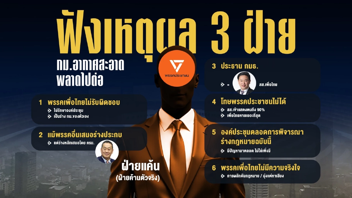 ฟังเหตุผล 3 ฝ่าย "พ.ร.บ.อากาศสะอาด" กลายเป็นอากาศ ใครไร้เหตุผล?