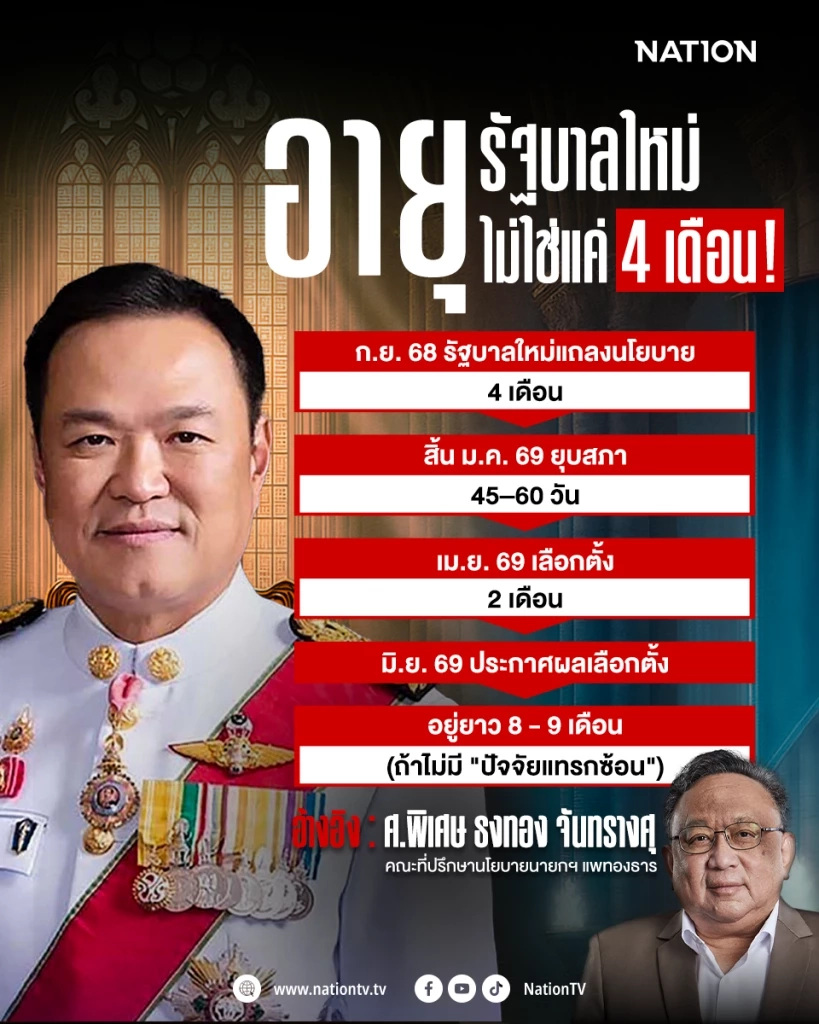 เช็กจังหวะการเมือง “เสี่ยหนู” ขึ้นเเท่น สร.1 ค่ายเเดงรอสางเเค้น