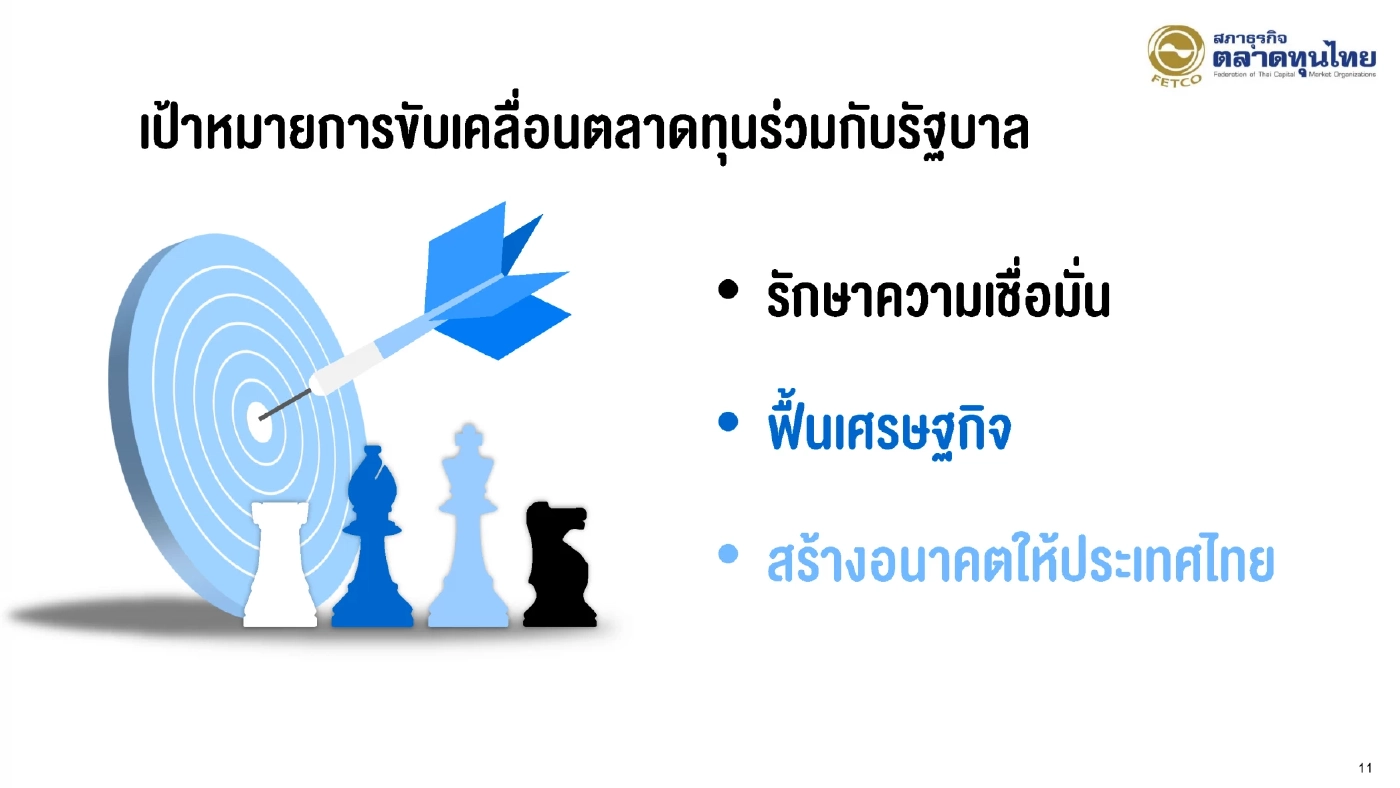 FETCO ถกนายกฯ ชง 4 ข้อเสนอ 'Quick – Big Win' ขับเคลื่อนตลาดทุน