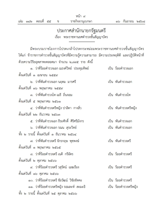 โปรดเกล้าฯ พระราชทานยศ "ตำรวจชั้นสัญญาบัตร"  จำนวน 2,895 ราย ตรวจรายชื่อที่นี่