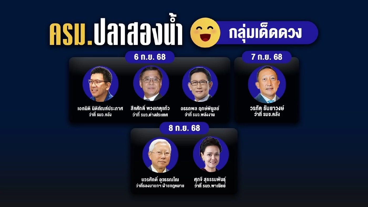 สังเคราะห์ โผ ครม.อนุทิน1 มี 2 กลุ่มใหญ่ เด็ดดวง-ห่วงใย ใครเป็นใคร?