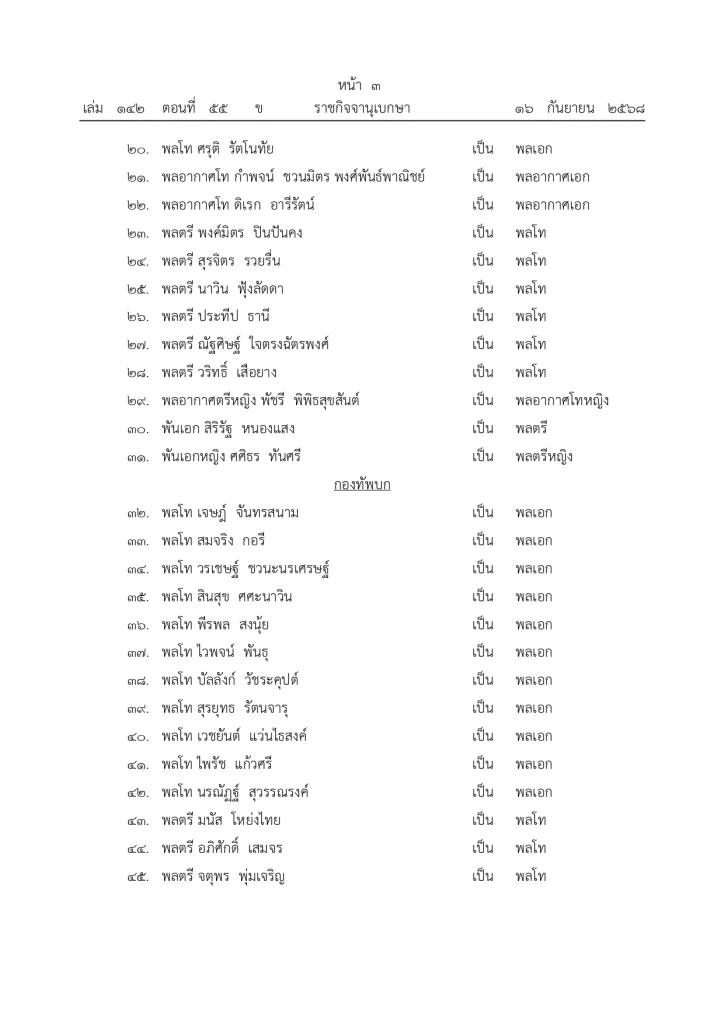 โปรดเกล้าฯ พระราชทานยศทหารชั้นนายพลเป็นกรณีพิเศษ จำนวน 90 ราย