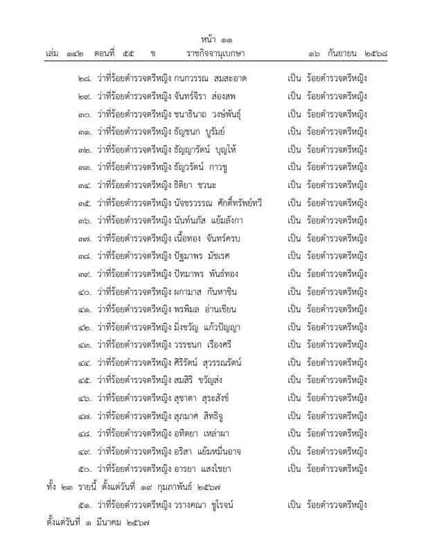 โปรดเกล้าฯ พระราชทานยศ "ตำรวจชั้นสัญญาบัตร"  จำนวน 2,895 ราย ตรวจรายชื่อที่นี่