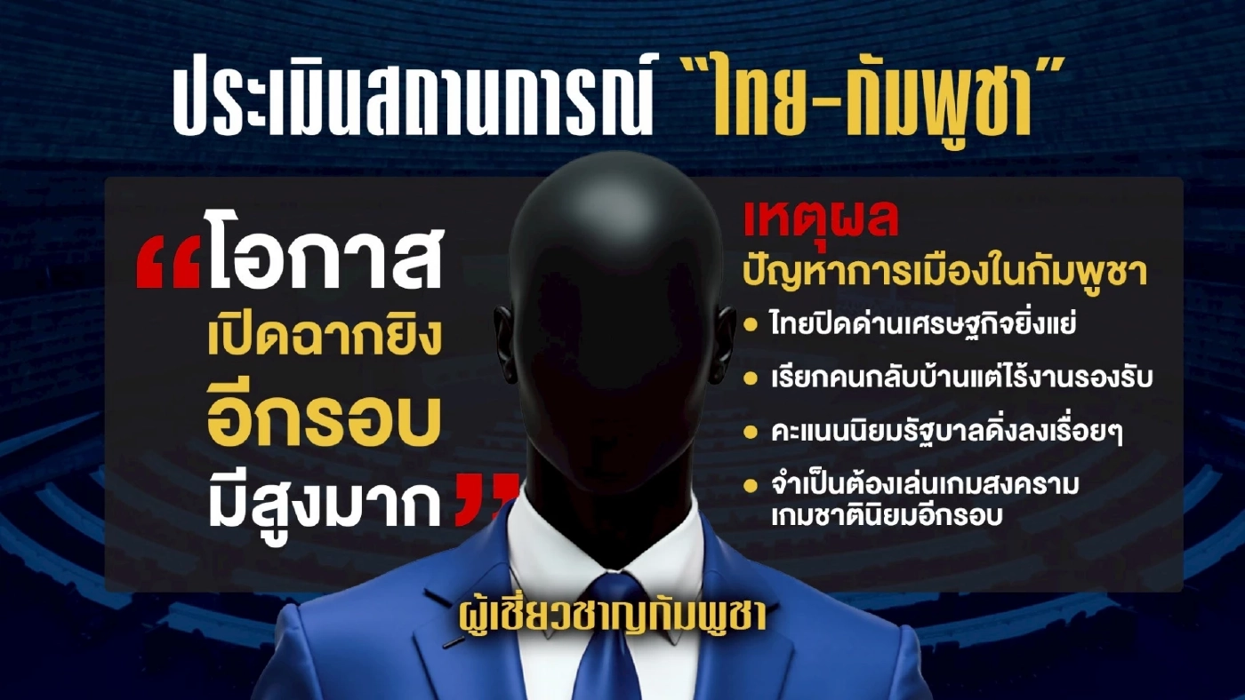 ผู้เชี่ยวชาญกัมพูชา ประเมินสถานการณ์ เสี่ยงปะทะไทยซ้ำสูงมาก