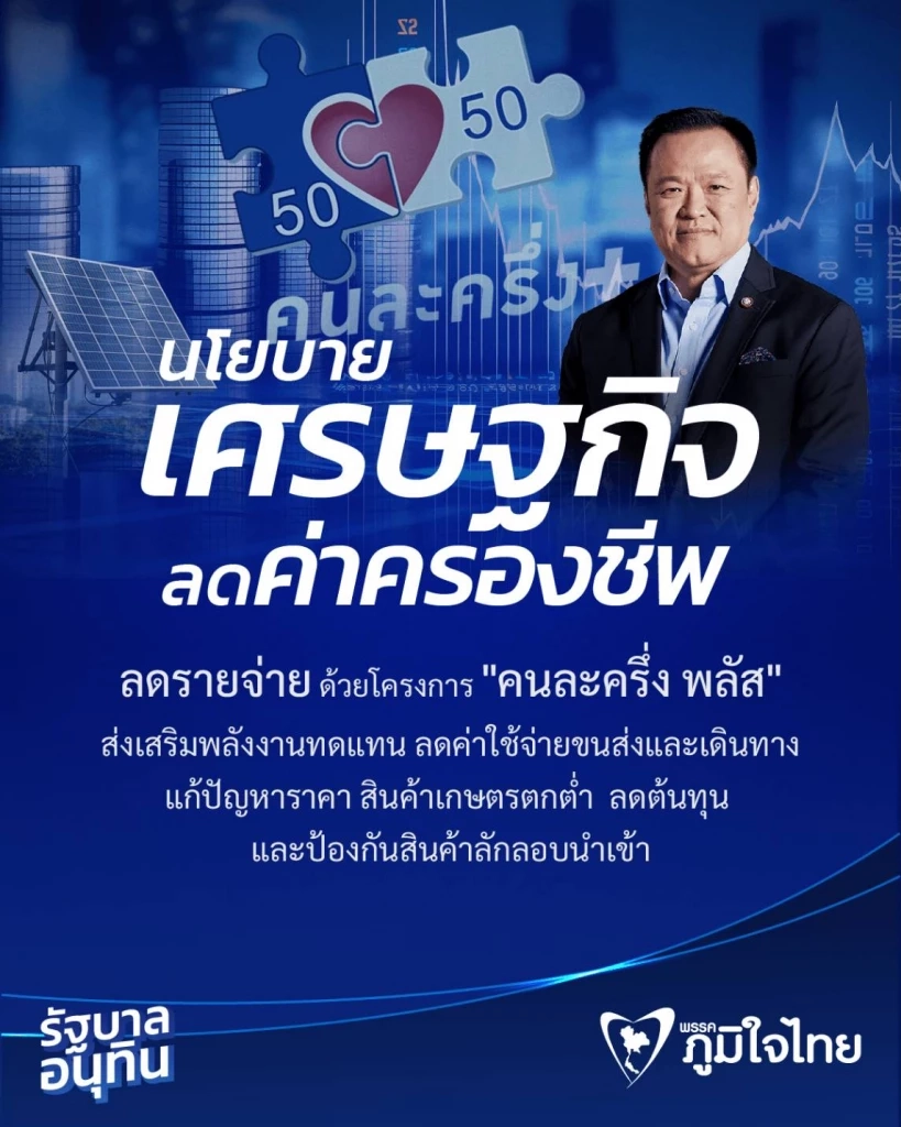 \"ภูมิใจไทย\" ปล่อยนโยบาย \"4 เดือน 4 ภารกิจหลัก\" คืนความมั่นใจให้ประเทศ