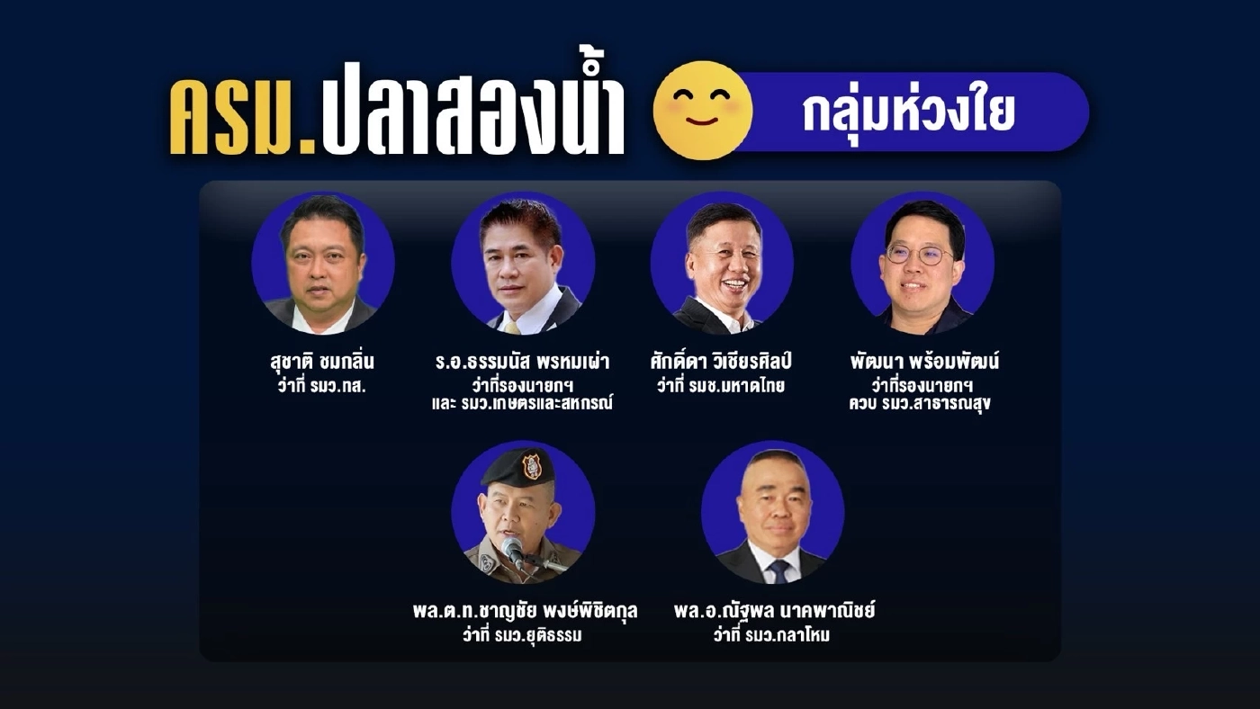สังเคราะห์ โผ ครม.อนุทิน1 มี 2 กลุ่มใหญ่ เด็ดดวง-ห่วงใย ใครเป็นใคร?