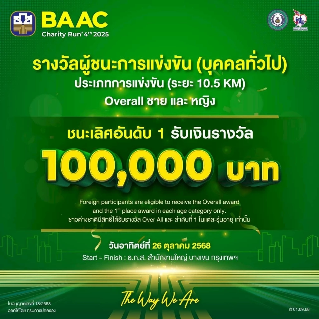 BAAC Charity Run 2025 นักวิ่งทะลุ 3 พันคน สมัครด่วน ถึง 30 ก.ย. นี้