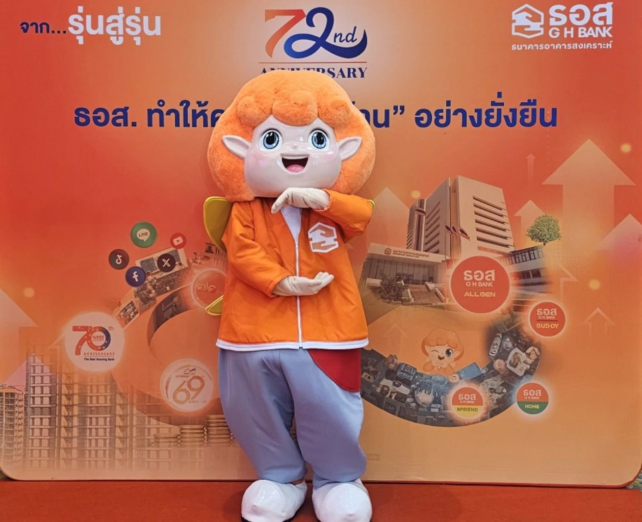 ธอส. เปิดตัวแคมเปญ “ธอส. X THETOYS” ถ่ายทอดความรู้สึกผ่านเพลง