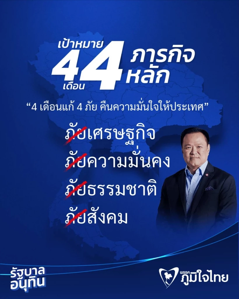 \"ภูมิใจไทย\" ปล่อยนโยบาย \"4 เดือน 4 ภารกิจหลัก\" คืนความมั่นใจให้ประเทศ