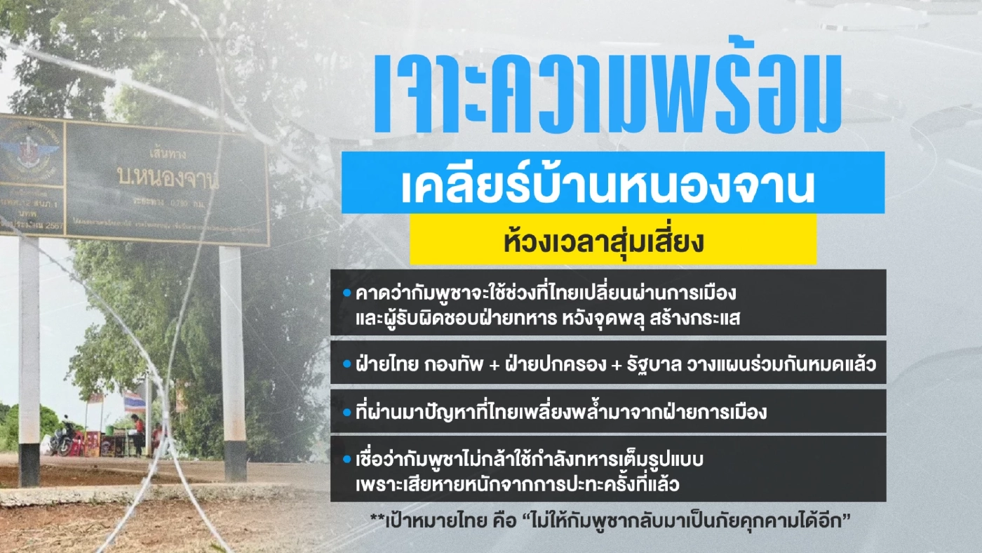 ชายแดนเดือด! เจาะความพร้อม ไทยเคลียร์บ้านหนองจาน ปิดเกมกัมพูชา