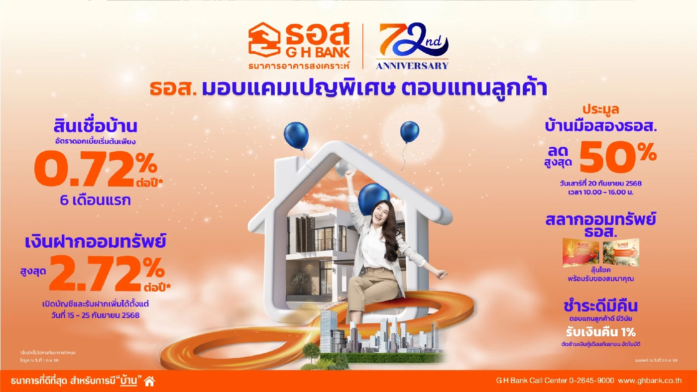 ธอส.อัดแคมเปญกู้บ้านดอกเบี้ยต่ำ 0.72%  - เงินฝากดอกเบี้ย 2.72%