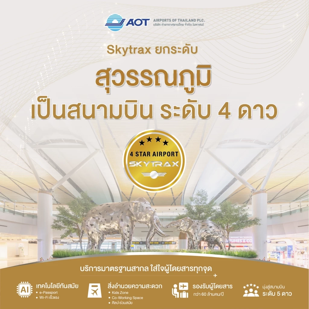AOT ปลื้ม Skytrax ยกระดับ 'สุวรรณภูมิ' เป็นสนามบินระดับ 4 ดาว