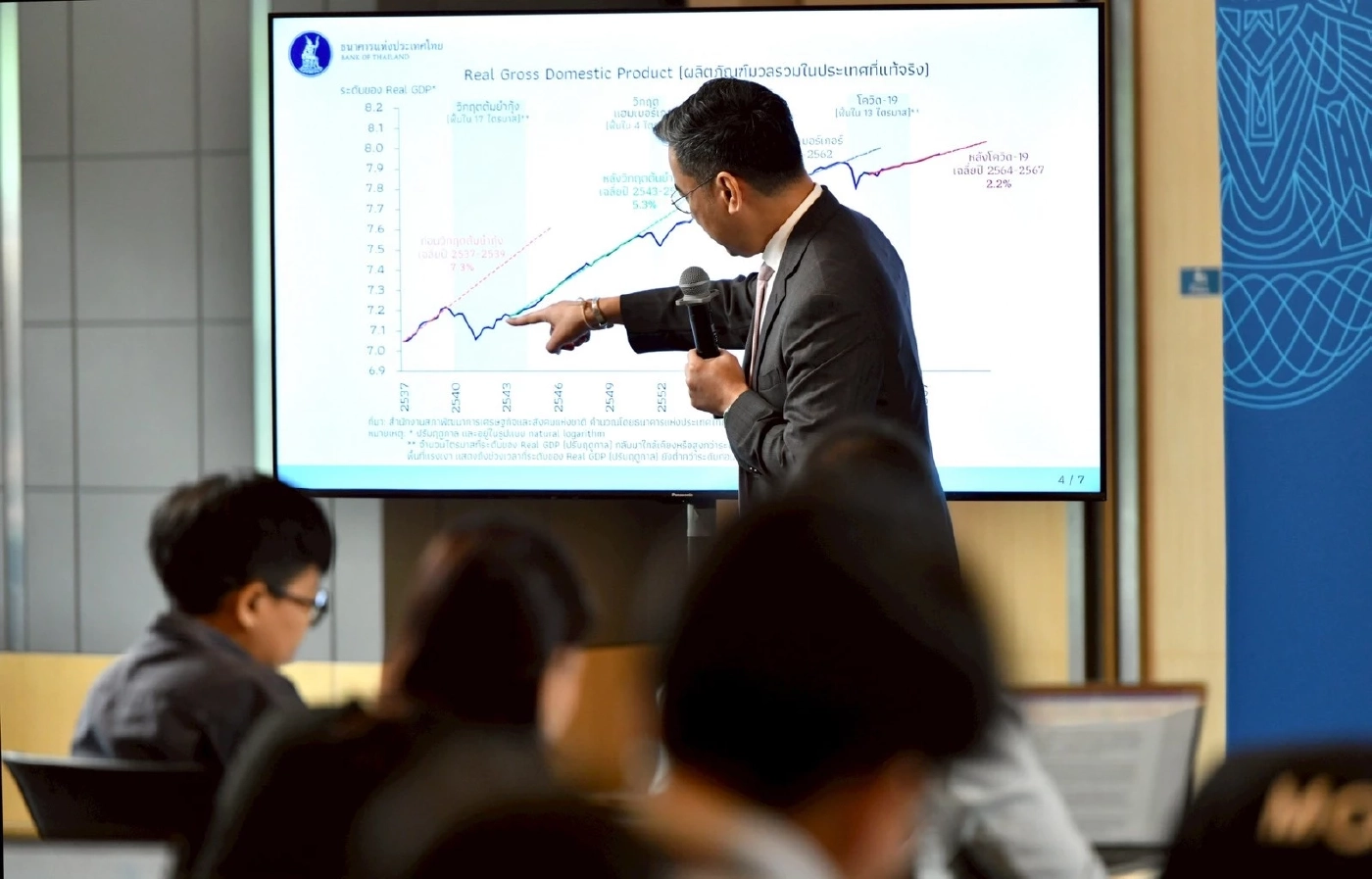 ‘เศรษฐพุฒิ’ เตือนเสถียรภาพทางการคลัง เสี่ยงถูกดาวน์เกรดเครดิต