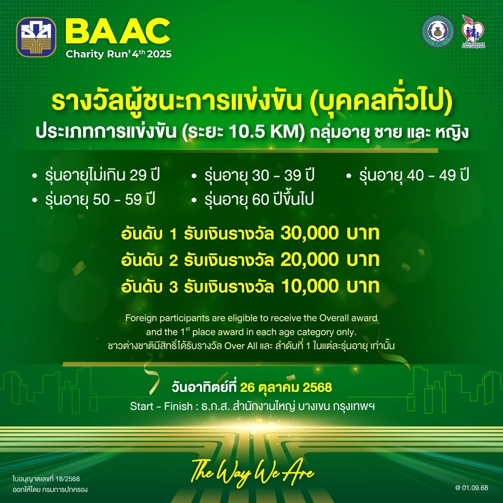 ธ.ก.ส. จัดงานวิ่งครั้งใหญ่แห่งปี BAAC Charity Run 4th 2025